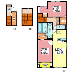 琴福の物件間取画像